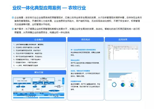 著力鑄造安全內核 美云智數偕同中國軟件行業協會、中國軟件網發布《業權一體化白皮書》，擘畫信息安全新圖景