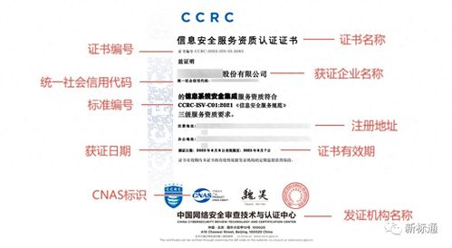 CCRC信息安全服務資質認證詳解 適用、意義與流程（網絡與信息安全軟件開發）