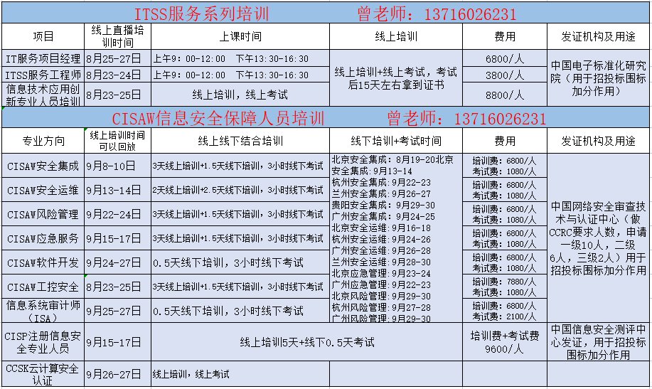 CCRC認(rèn)證 軟件安全開發(fā)服務(wù)資質(zhì)認(rèn)證全面解析