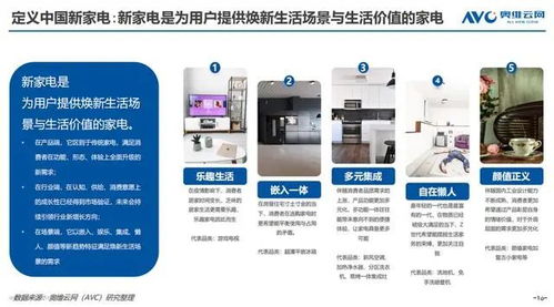 京東家電發(fā)布《2022新家電消費(fèi)趨勢白皮書》 洞悉變革，引領(lǐng)未來生活